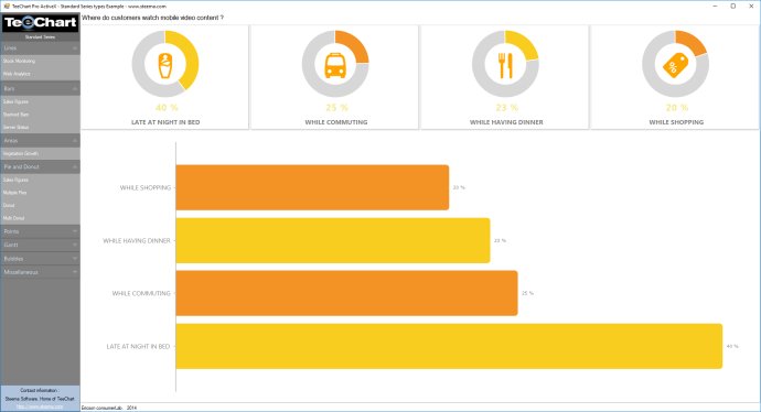 TeeChart Pro ActiveX