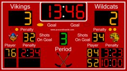 Hockey Scoreboard Pro