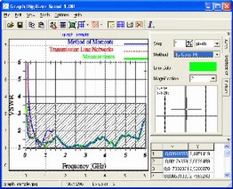 Graph Digitizer Scout