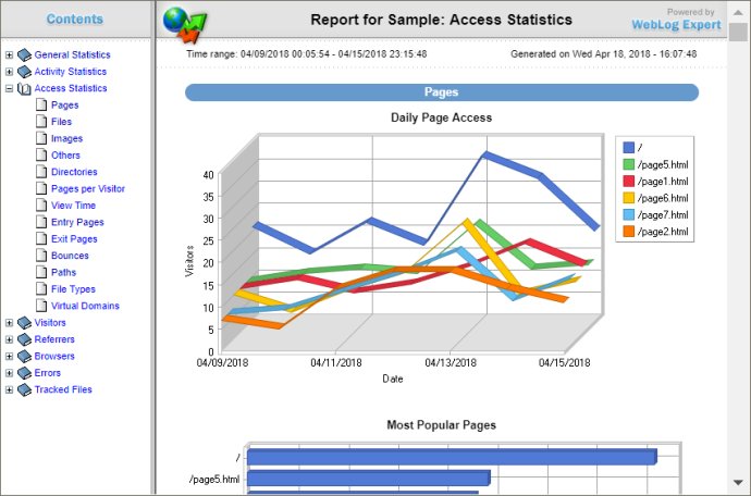 WebLog Expert Lite