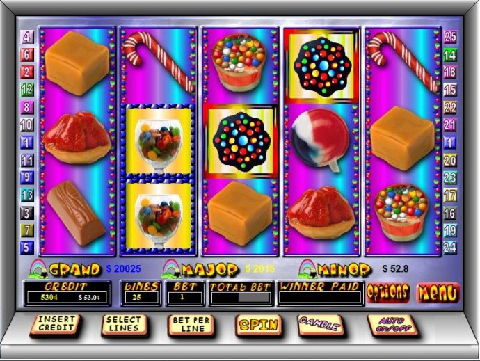 slots_candy