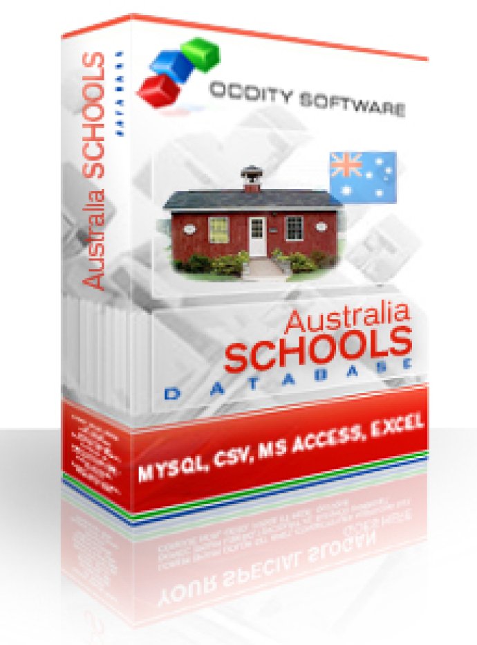 Australia Independent Schools Database