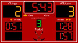 Hockey Scoreboard Standard