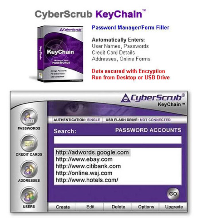 CyberScrub KeyChain