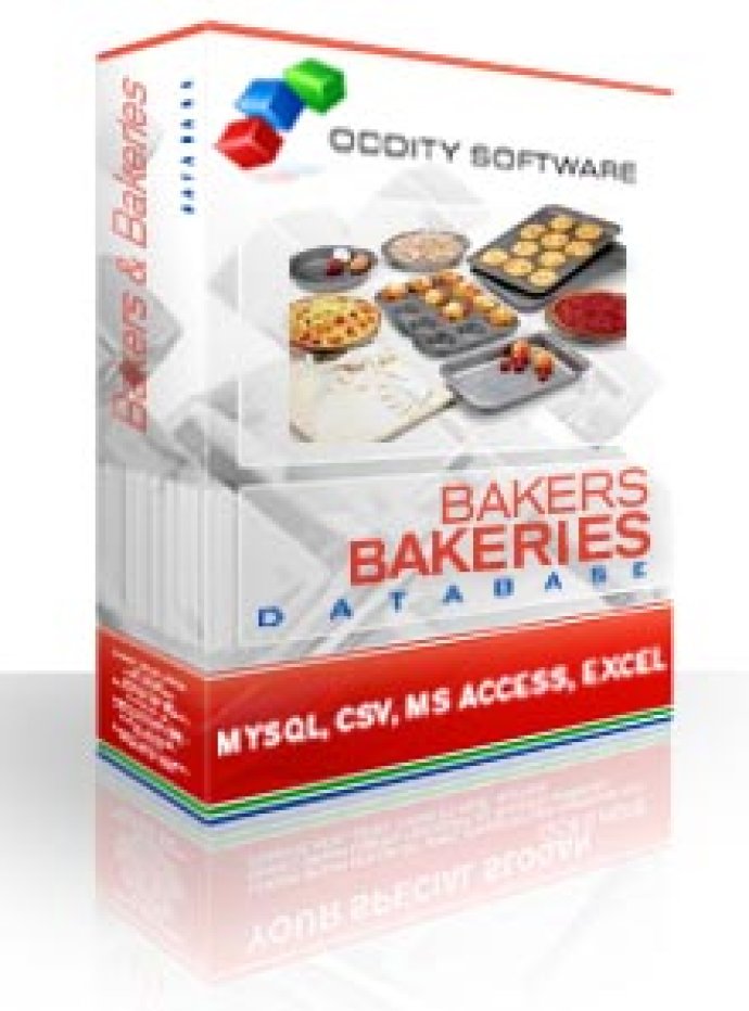 Bakers and Bakeries Database