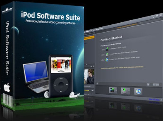 mediAvatar iPod Software Suite for Mac