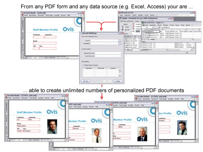 pdf-FieldMerge