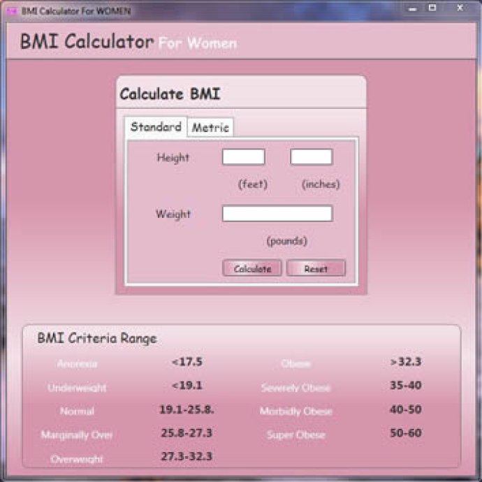 BMI Calculator for Women