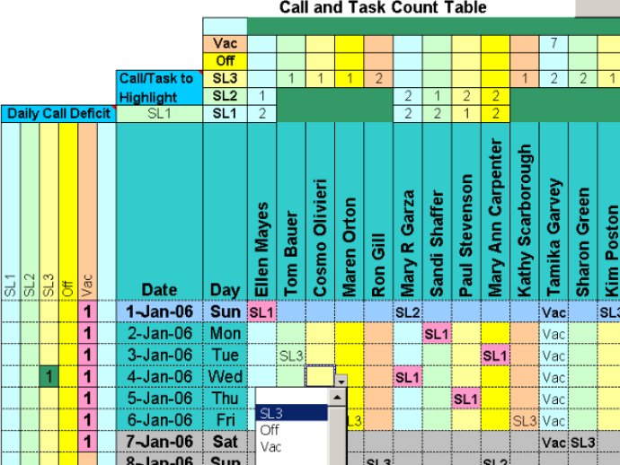 Doctors Calls for a Year with Excel