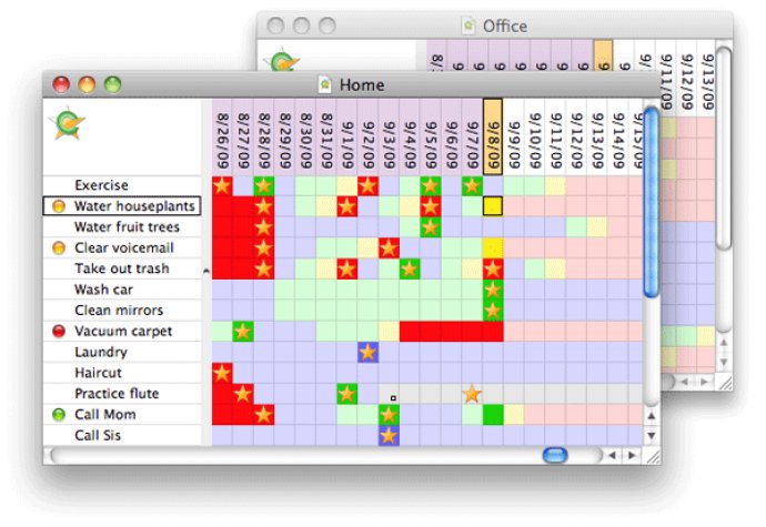 Sciral Consistency for Mac OS X