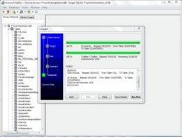 AccessToSqlite