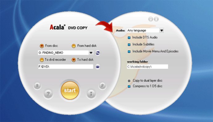 Acala DVD Copy Divx iPod bundle