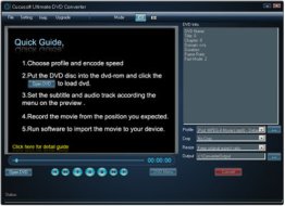 Cucusoft Ultimate DVD Converters