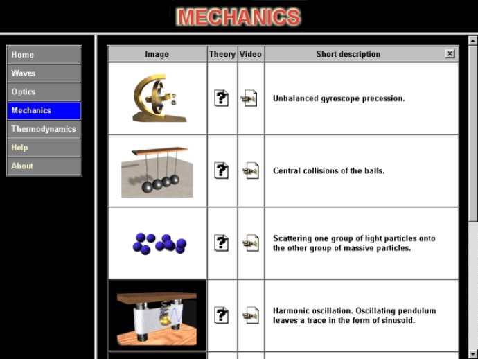 Physics Animations