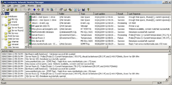 ActiveXperts Network Server Monitor Freeware Edition