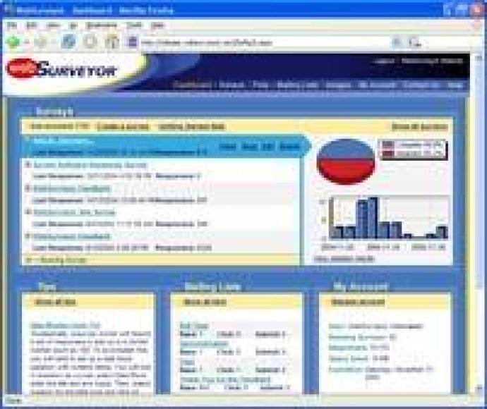 WebSurveyor Online Survey Software