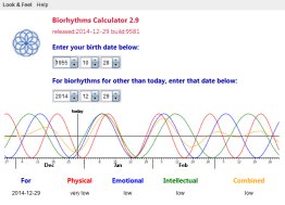 Biorhythms Calculator