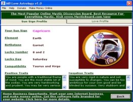 MB Love Astrology