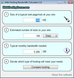 Web Hosting Bandwidth Calculator
