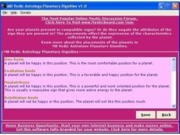 MB Vedic Astrology Planetary Dignities