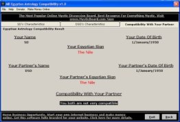 MB Egyptian Astrology Compatibility
