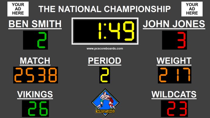 Wrestling Scoreboard Standard