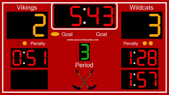 Hockey Scoreboard Standard Hockey Scoreboard Standard