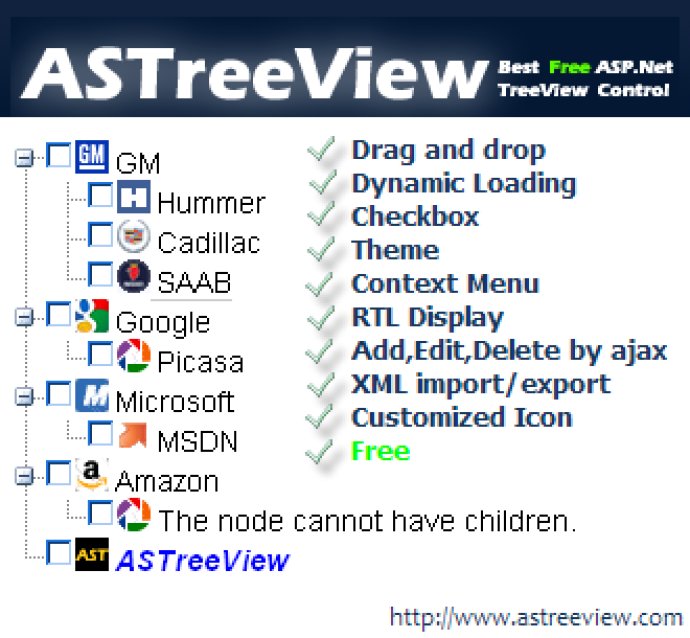 ASTreeView