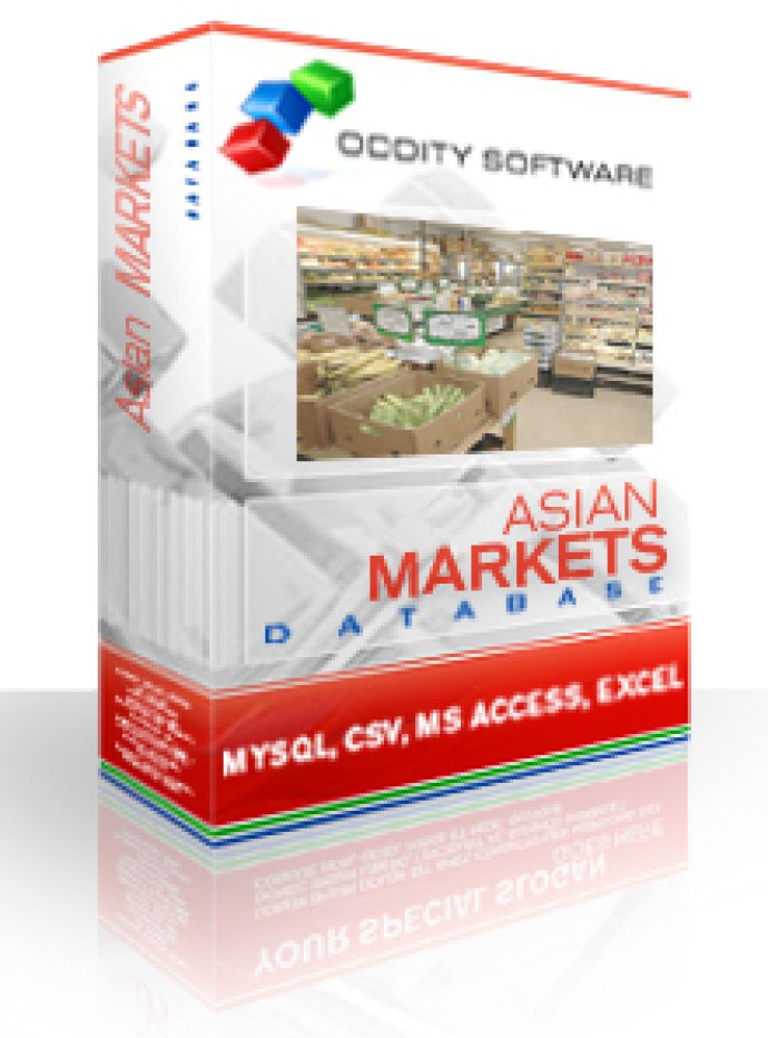 Asian Markets Database