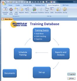 SBS Training Database