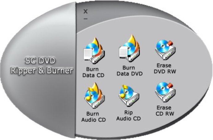 NEW Free DVD Ripper and Burner