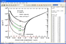 DigitizeIt - Digitize scanned graphs and charts