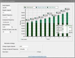 Free Interest Calculator