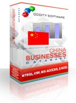 China Businesses Database