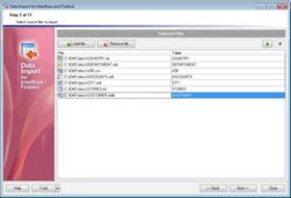 EMS Data Import for InterBase/Firebird