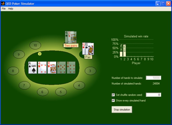 QED Poker Simulator