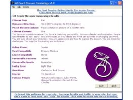 MB Peach Blossom Numerology