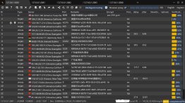 Multi-channel proxy client