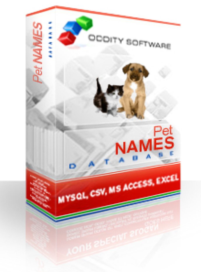 Pet Names Database