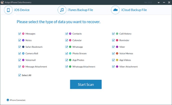 Free Trial iPhone Data Recovery for Wins