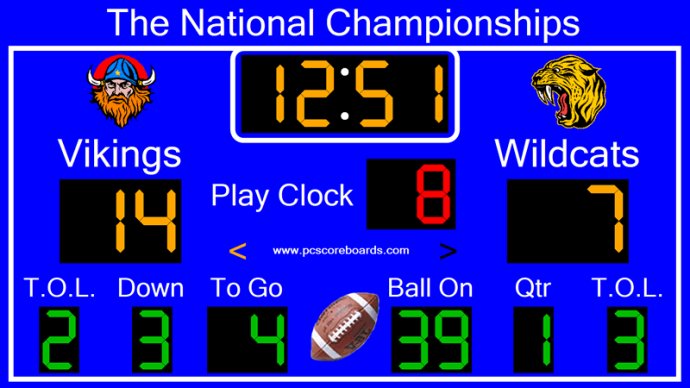 Football Scoreboard Pro Football Scoreboard Pro