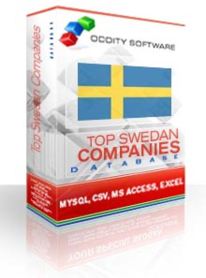 Top Sweden Companies Database