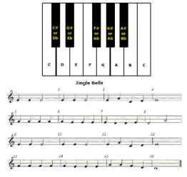 Nusic Jjingle bells lesson