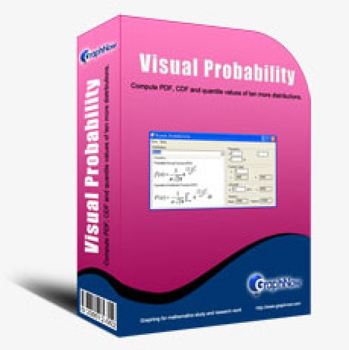 Visual Probability