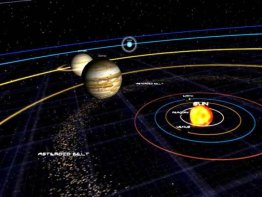 Solar System 3D Screensaver