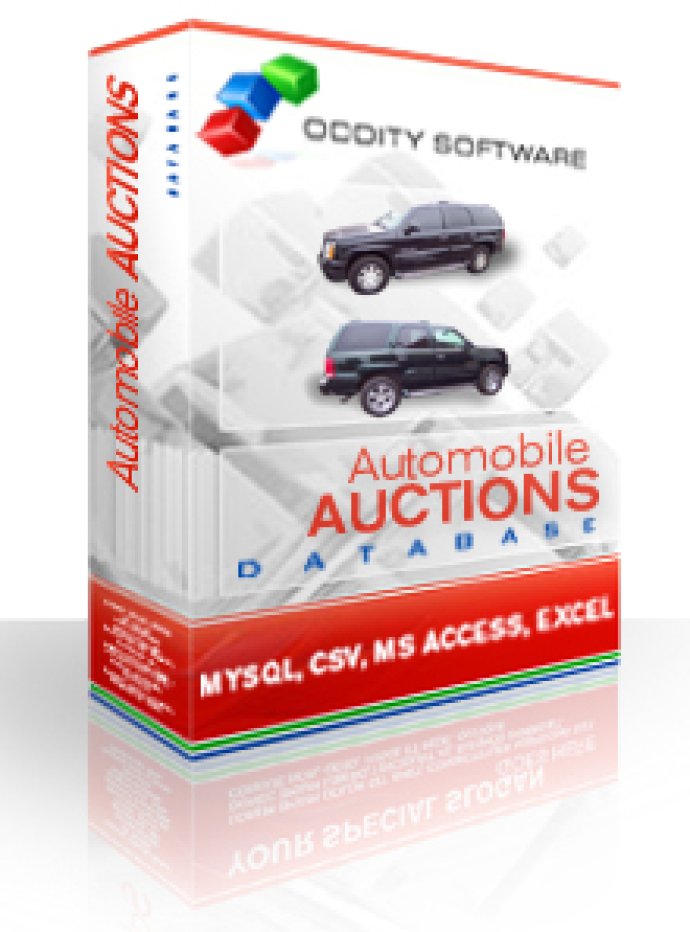 Automobile Auctions Database
