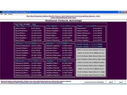 MB Medieval Firdaria Astrology