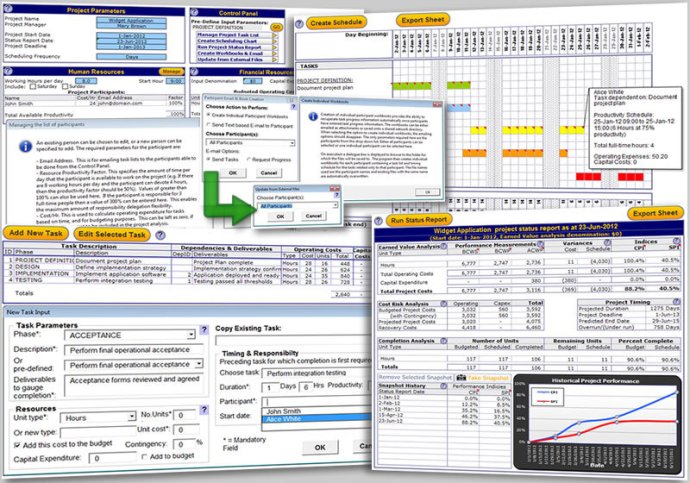 Project Planning and Management