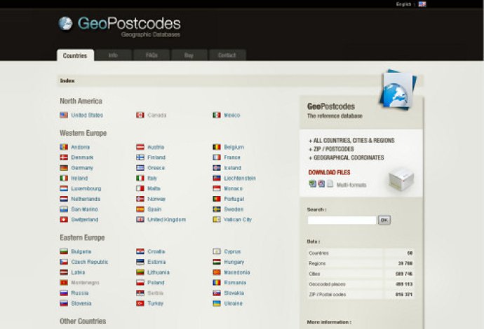 GeoPostcodes database