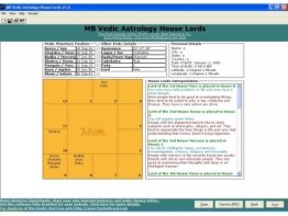 MB Vedic Astrology House Lords